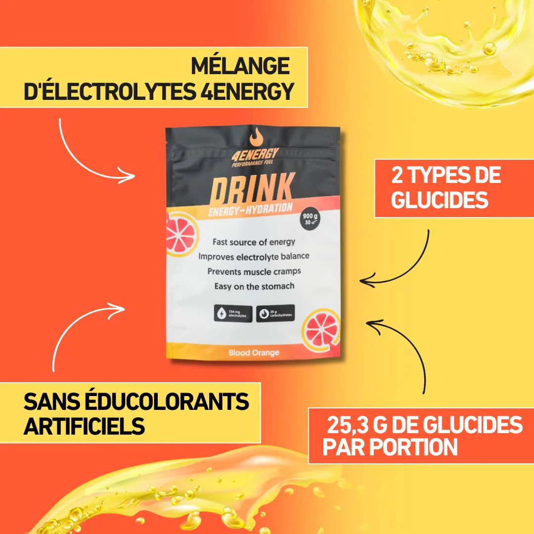4Energy Drink – Image 5